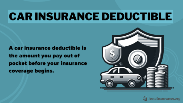 The part of Deductibles in Car Insurance What You Need to Know